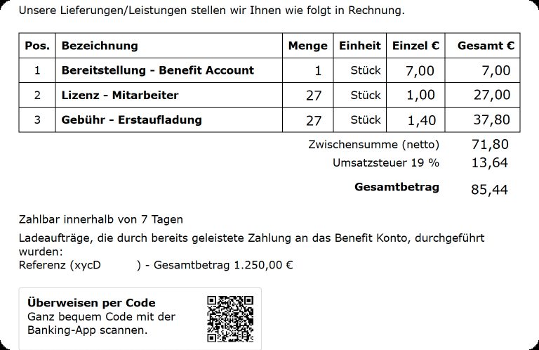 Abrechnung Bestätigung